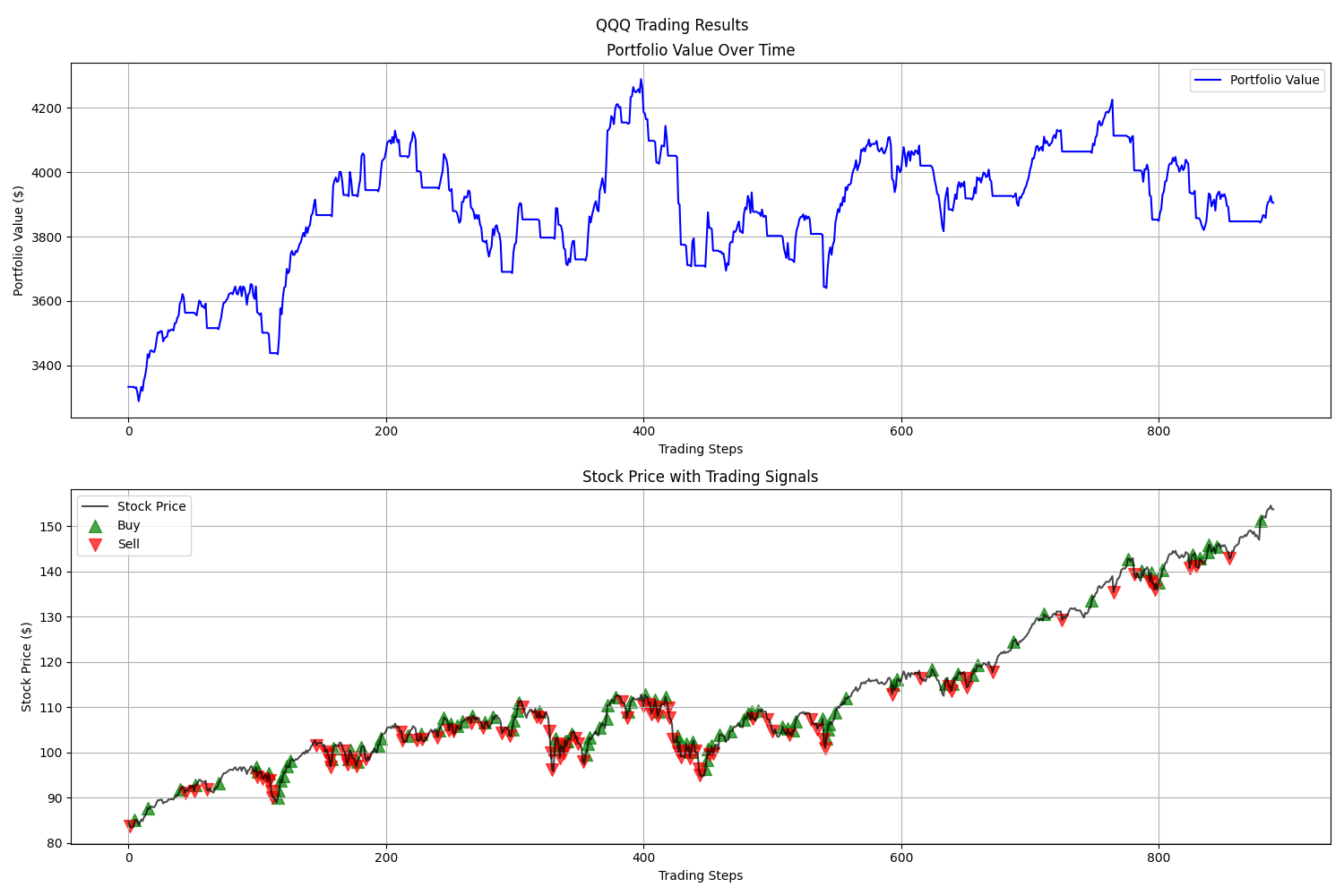 Tradewise screenshot